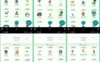 CONTA DE POKÉMON GO LEVEL 38