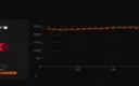 Conta Prime Cs2 - Lvl 10 Faceit - Top 900 America Do Sul /Gc