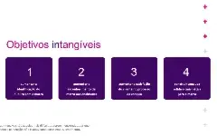 Mentoria Formação Milionária (Mais de 7Tb de conteúdos)
