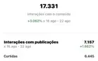 Instagram 3K