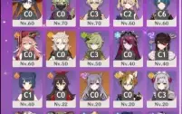 [Na] Ar52 - Cyno C1+Assinatura/Albedo/Mona/Keqing/Eula