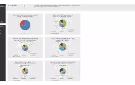 Planilha De Pesquisa De Clima Organizacional 3.0