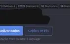 Conta de LOL Platina e varias vezes Dima com +470 skins
