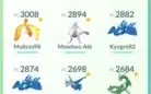CONTA POKEMON GO LEVEL 36 LENDÁRIOS, SHINYS, RAROS TOP !!