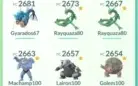 CONTA POKEMON GO LEVEL 36 LENDÁRIOS, SHINYS, RAROS TOP !!
