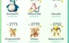 CONTA POKEMON GO LEVEL 36 LENDÁRIOS, SHINYS, RAROS TOP !!