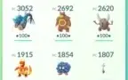 Pokemon GO LVL 32 com mais de 40 pokes100% IV, E-mail