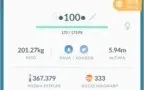 Pokemon GO LVL 32 com mais de 40 pokes100% IV, E-mail