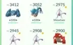 Pokemon GO LVL 32 com mais de 40 pokes100% IV, E-mail