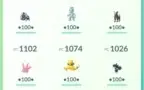 Pokemon GO LVL 32 com mais de 40 pokes100% IV, E-mail