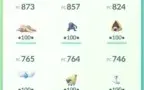 Pokemon GO LVL 32 com mais de 40 pokes100% IV, E-mail