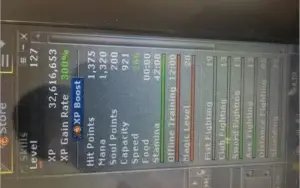 Rp lvl 127 em peloria