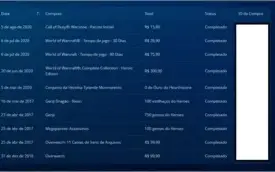 Conta Blizzard WoW SL, Warzone pct inicial e Overwatch