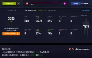 Conta lvl 20 gc 3000 pontos com prime