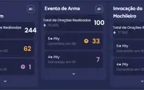 CONTA GENSHIN IMPACT AR 55 GANYU HU TAO YAE MIKO/SEM NICK