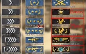 BOOST Patentes Csgo do Prata ao Supremo