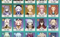 Genshin 13 Bonecos 5*(com const) 4 arma 5* AR 56