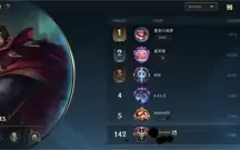 CONTA WILD RIFT GRÃO-MESTRE TEMP PASSADA; TOP GRAVES; 223 WC