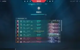 Valorant - Elojob, Duoboost (Do Bronze Ao Imortal)