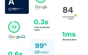 Tema Convertex E Astron Para Shopify, Cartpanda, Yampi 2023