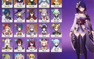 Wanderer C1 + Arma Assinatura + Raiden + Tighnari+Keqing