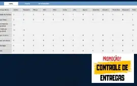 Planilha para Controle de Entregas
