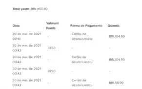 Conta de Valorant com 16 Skins da loja!