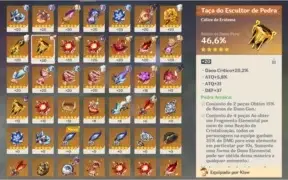 Conta com Klee, Eula, Keqing, Qiqi e Mona
