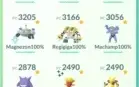 Pokemon Go
