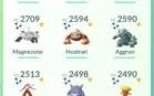 Pokemon Go