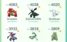 Pokemon Go