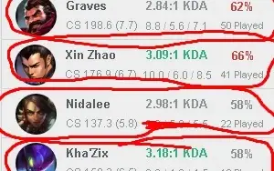 Conta Diamond 2 Winrate BOM conta ganhando muito PDL