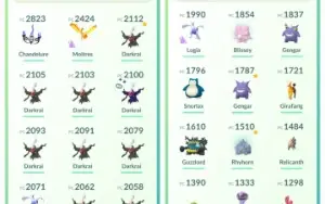 Conta Pokemon GO Nível 30 - Darkrai Shiny