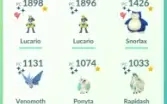 Conta Pokémon Go