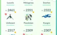 Conta Pokémon Go