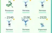 Conta Pokémon Go