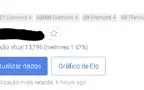 Conta League of Legends, muitas skins, emote Mestre, e mais