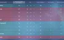 SMURF DIAMANTE VALORANT FULL ACESSO