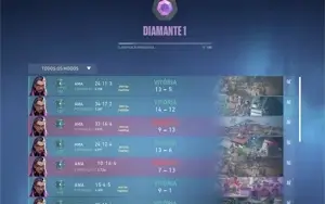 SMURF DIAMANTE VALORANT FULL ACESSO