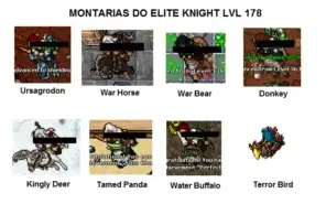 Char Tibia Knight Lvl 178 + 7,3kk + Chars Na Conta + Rk