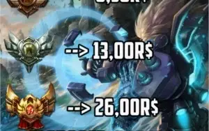 League of Legends ELOJOB Preço promocional