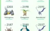 Conta de Pokémon GO