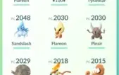 Conta de Pokémon GO