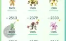 Conta Pokemon Go nível 41