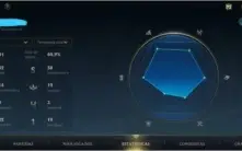 Conta WildRift, Esmeralda 4, WINRATE e MMR Alto e +