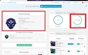 Conta Diamante 4 (Level 41) - 70% WinRate