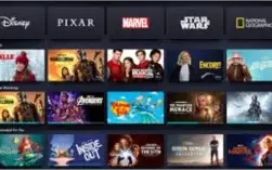 Pacotão!! Netflix, Disney+ & AmazonPrime 30 Dias!!!