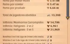 Conta De Albion 3.99bn de fama