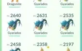 Conta Pokémon Go Lv 30 Sem Time - Premium #01