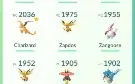 Conta Épica de Pokémon GO